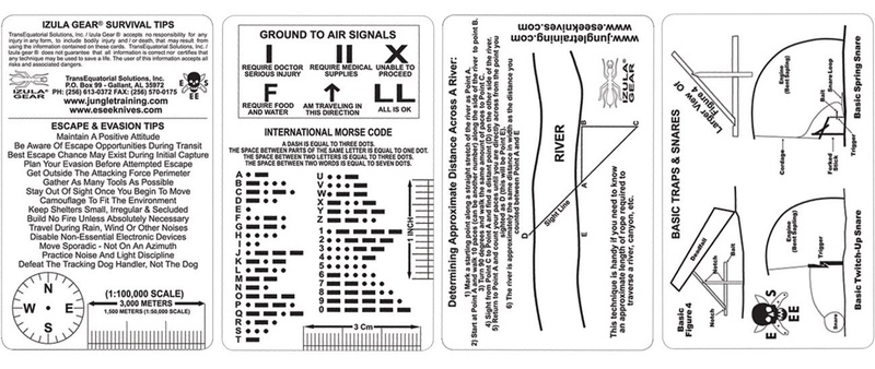 ESEE Survival cards set photo